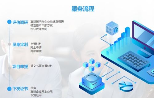 漳州高新技術(shù)企業(yè)申請(qǐng)全攻略 流程、費(fèi)用與專業(yè)咨詢服務(wù)解析